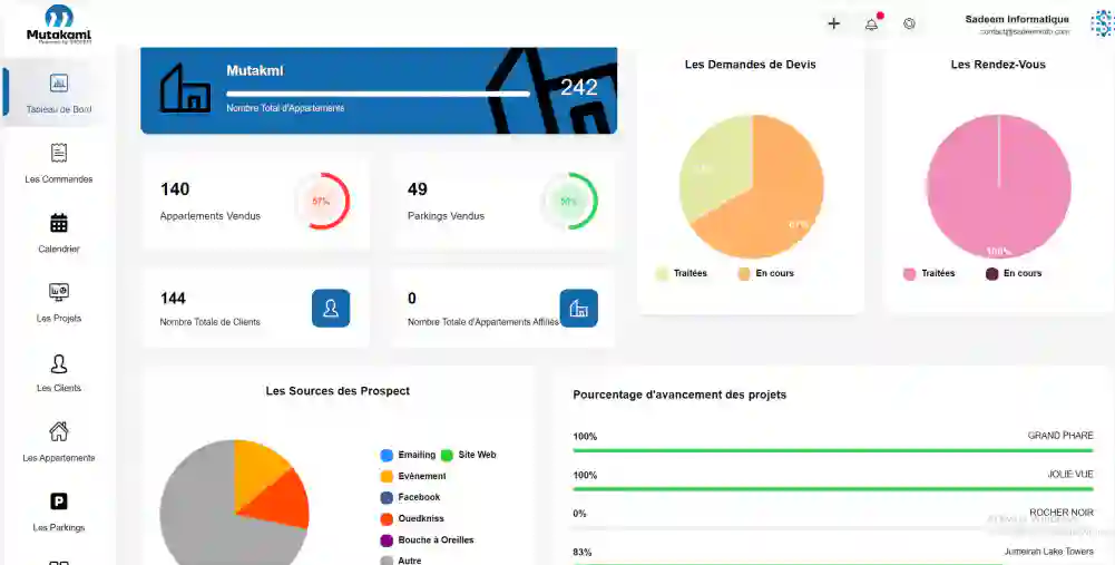 Site web Mutakaml dashboard