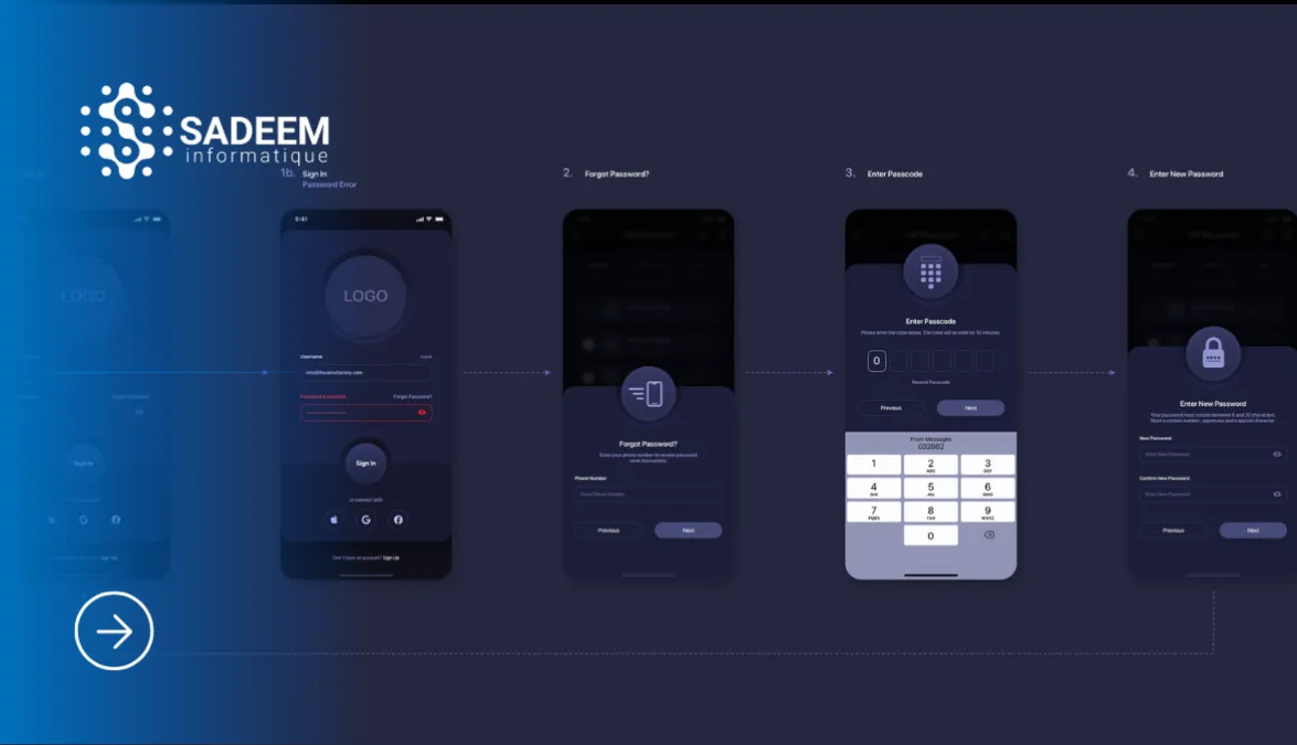 L'impact de l'UX/UI sur l'expérience utilisateur